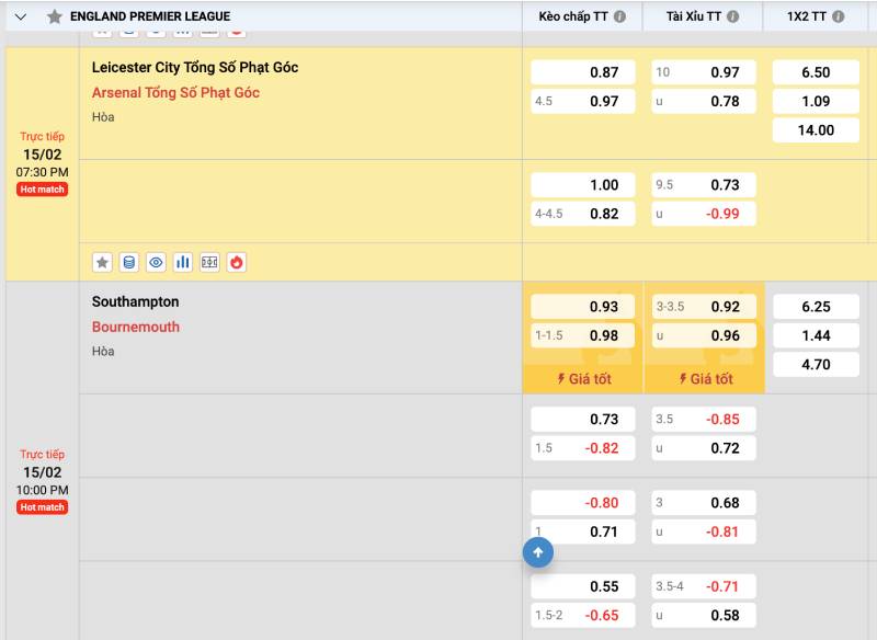 Kèo Thơm Hôm Nay – Cách Nhận Diện Và Chọn Lọc Kèo 6 Cac Loai Keo Thom Thuong Gap