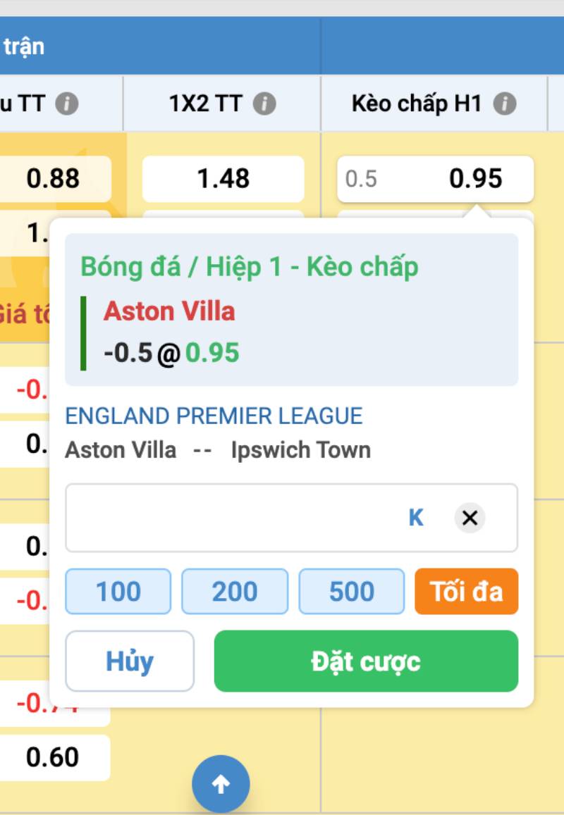 Cách Cược Kèo Rung Bao Ăn Cho Người Chơi Thông Minh 5 Cuoc vao hiep 1