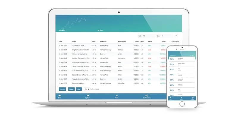 5 Kinh Nghiệm Cá Độ Từ Chuyên Gia Đảm Bảo Thành Công 6 Sử Dụng Phần Mềm và Dữ Liệu Phân Tích
